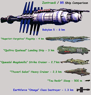 Robotech Ships