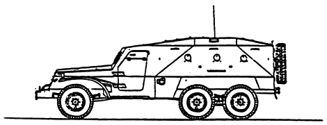 IT0471: BTR-152K