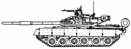 OPFOR WEG: T-80BV
