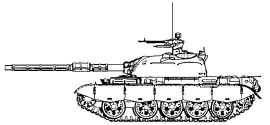 IN0534: Type 59-II