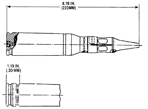 TM 43-0001-27: M910 TPDS-T