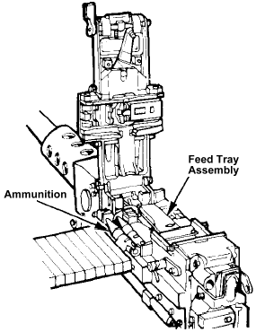 TM 9-1005-231-10: M85