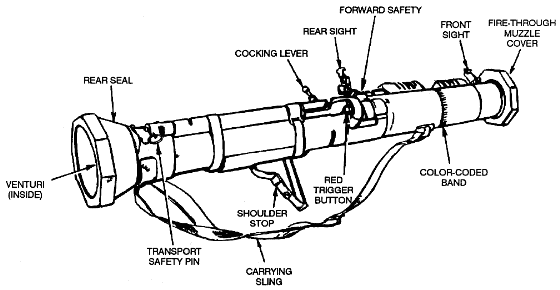 FM 23-25:  AT4 launcher