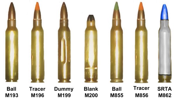 Bullet Components
