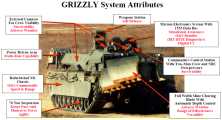 Why A Grizzly: M1 Grizzly
