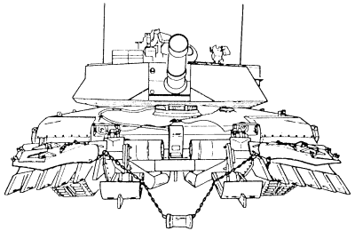 FM 20-32: Abrams MCB