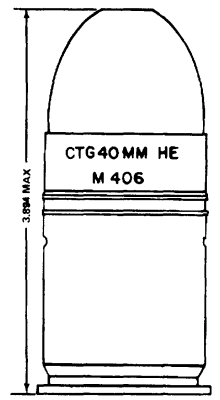TM 43-0001-28: M406