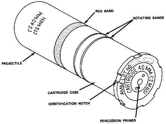m576 40mm grenade